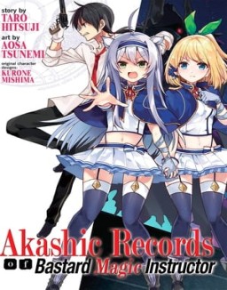 Rokudenashi Majutsu Koushi to Akashic Records